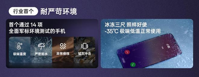 ！OPPO A5 Pro正式发布马竞合作伙伴满级防水打造耐用战神(图4)