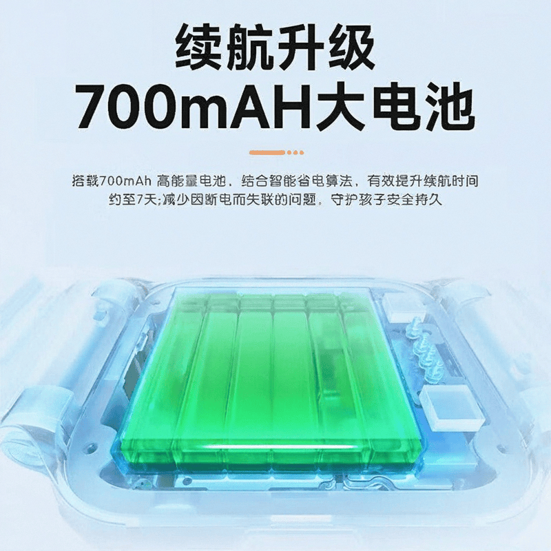 探索孩子安全与成长的新伴侣智能儿童手表品牌前10名：(图5)